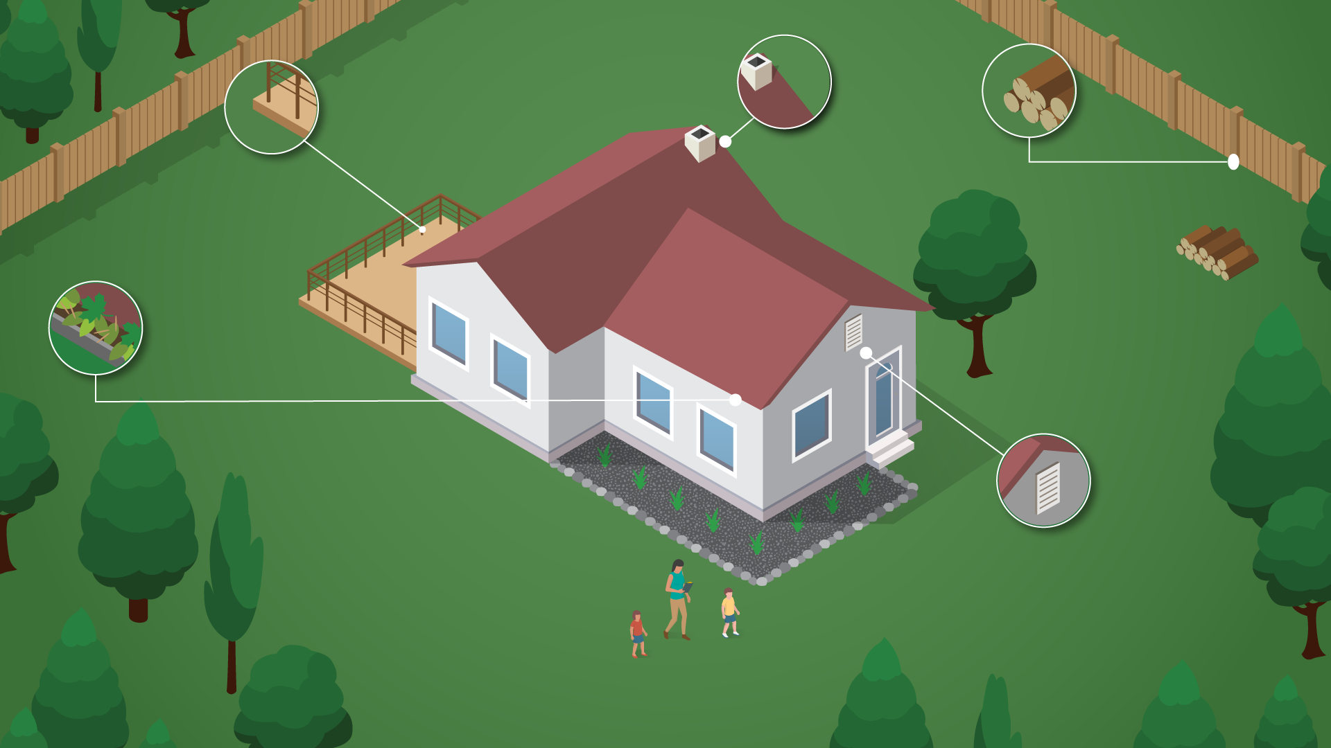 Firesmart_canada_home-construct-graphic-(1920-x-1080)